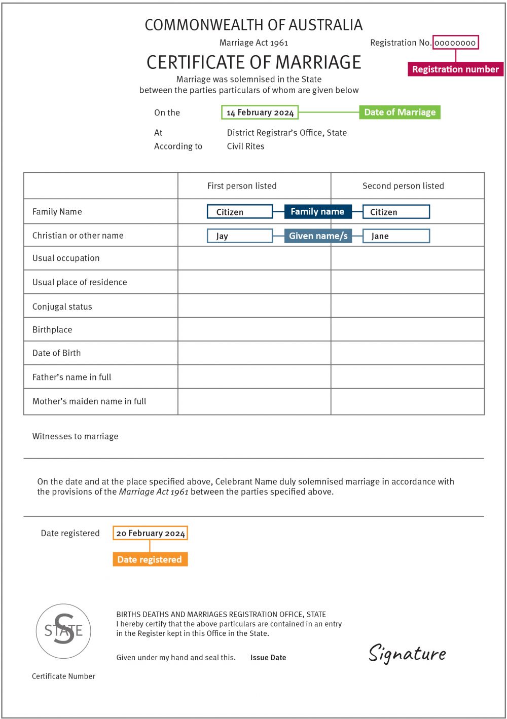 An example of a Tasmania marriage certificate, showing where to locate personal information.